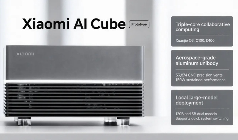 AI Cube від Xiaomi