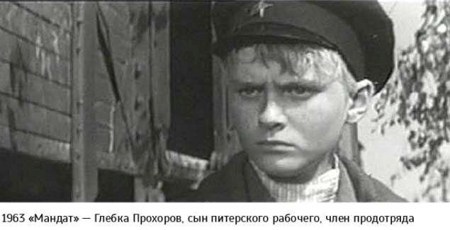 Борис Щербаков
