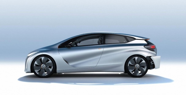 Renault Eolab Concept