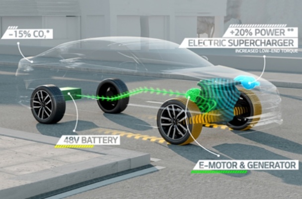 Kia Optima T-Hybrid