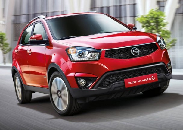 SsangYong Korando