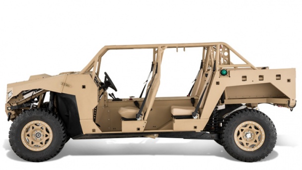 Polaris DAGOR