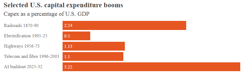Джерело: Stijn Van Nieuwerburgh, Columbia Business SchoolMark John, Reuters
