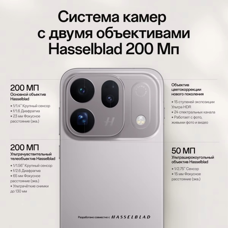OPPO Find X10