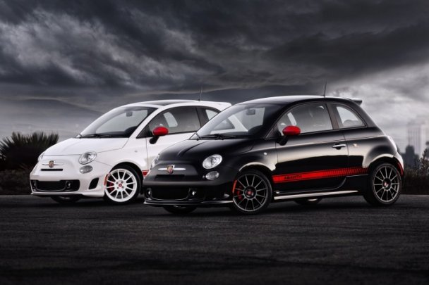 Fiat 500C Abarth