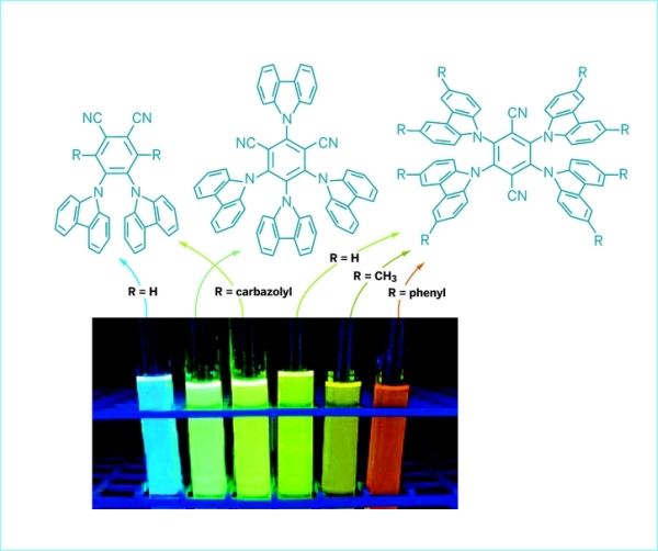 Семейство новых светоизлучающих соединений, способных подарить нам недорогие светодиоды (иллюстрация Nature).