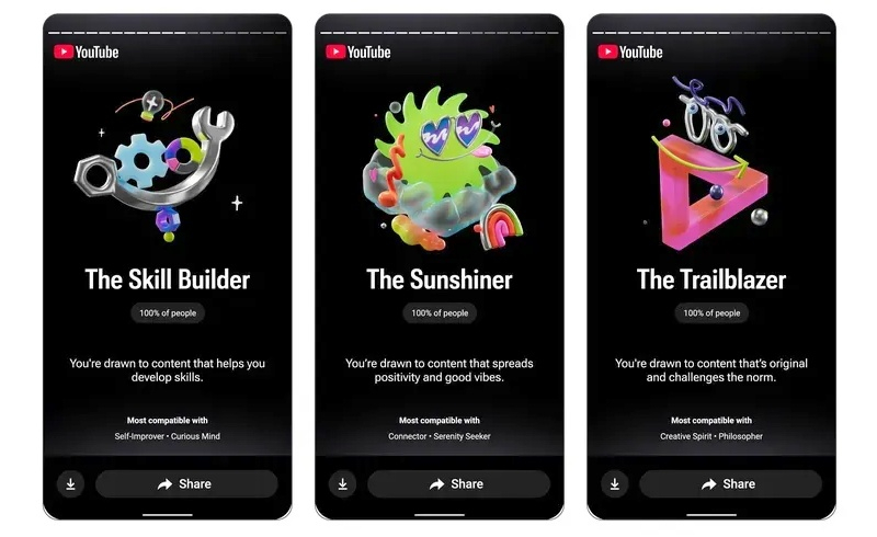 Персональність Recap: Google