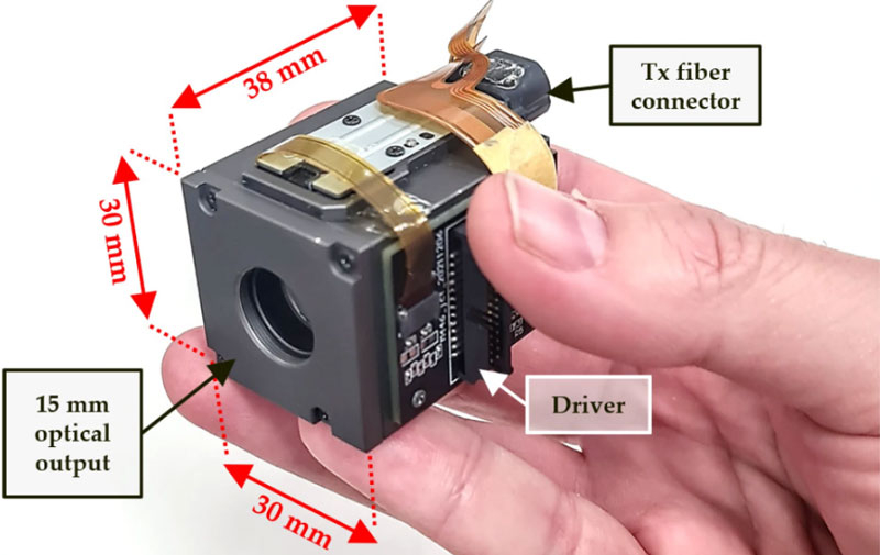 Оптичні термінали для передачі даних. Джерело зображення: NICT