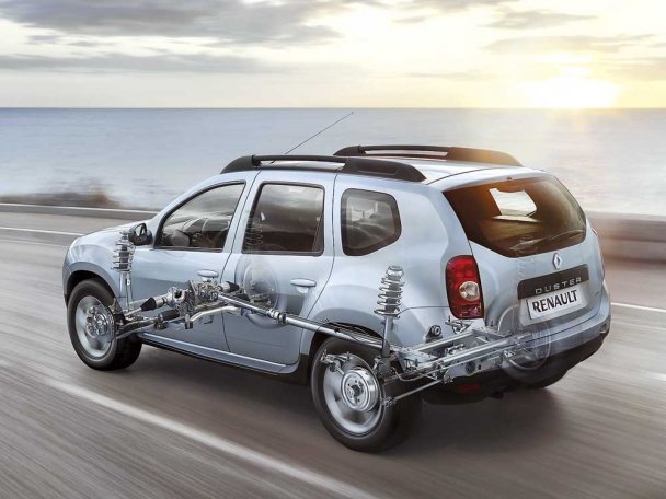 Renault Duster