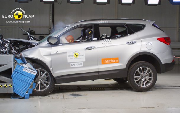 краш-тест нового Hyundai Santa Fe