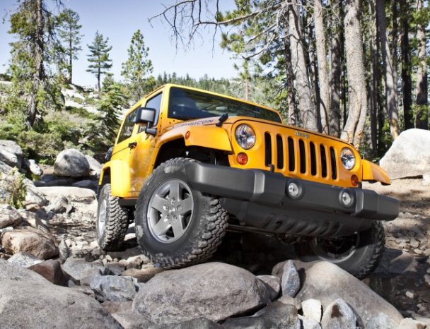 Wrangler Rubicon